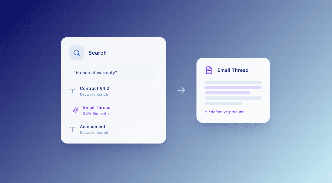 Semantic finder results preview