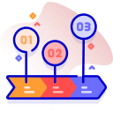 Generate your document chronology illustration